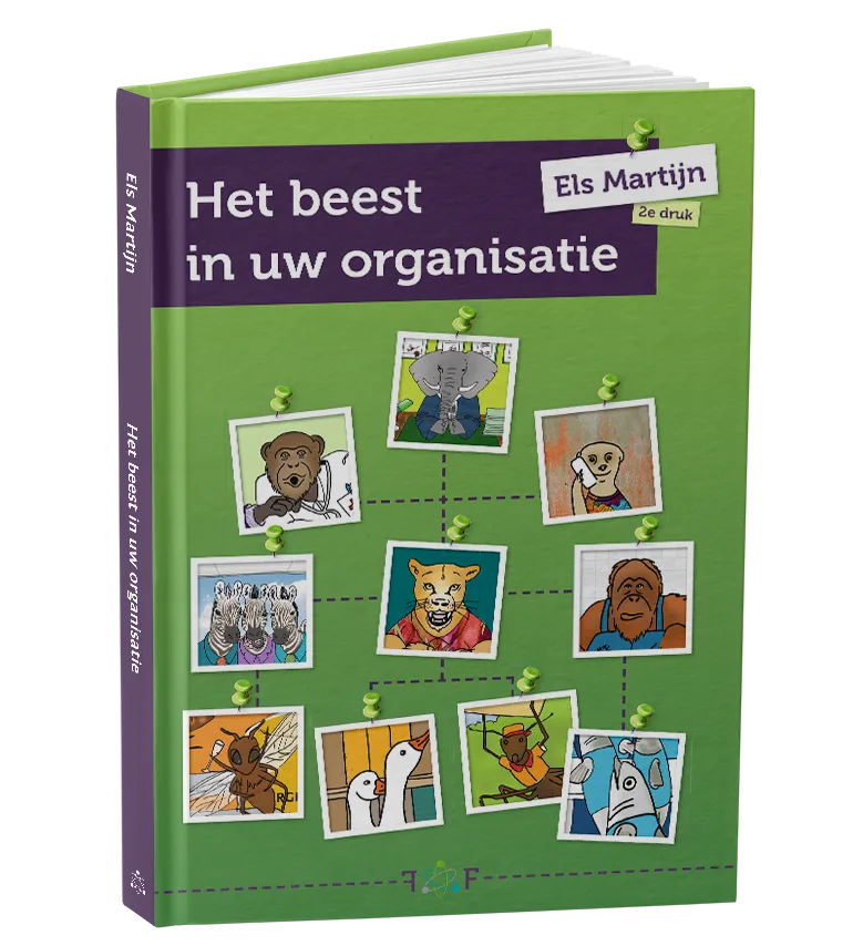 Het beest in uw organisatie