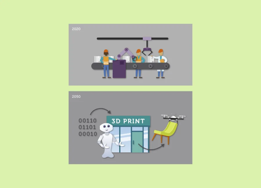 Smart-techtransitie